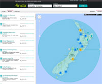 Finda - IT companies