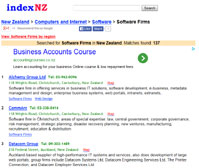 IndexNZ software firms