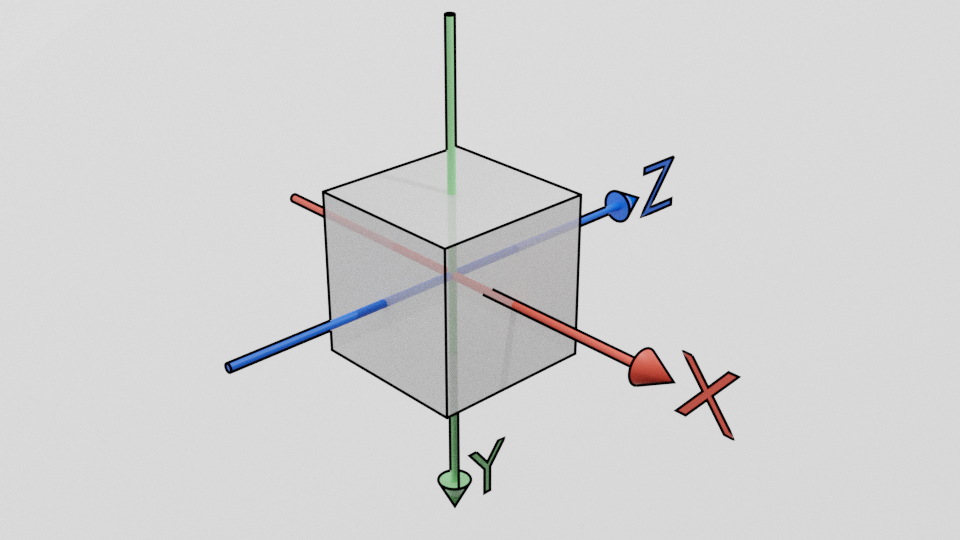 Overview  Cube Docs