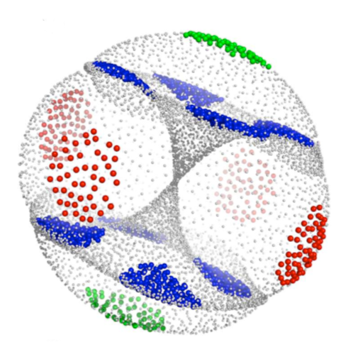 Cyclo-Octane Conformation Space