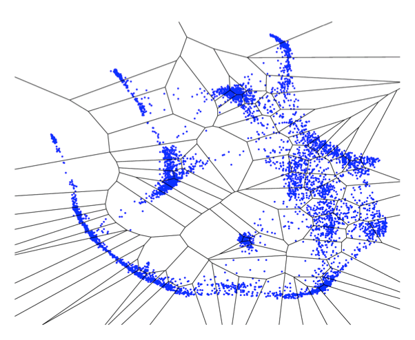 Gene Clusters