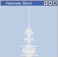 Harmonic Block