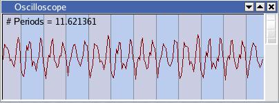 Oscilloscope view