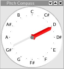 Pitch Compass